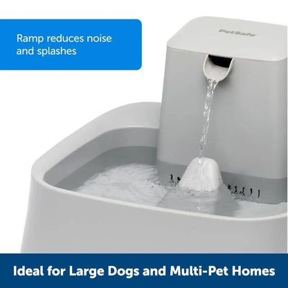 2 Gallon Pet Water Fountain for Cats Dogs Automatic Drinking Bowl with Carbon Foam Filter Adjustable Flow Hydration Pump