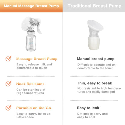 MAMIJO Breast Pump Baby Manual Suction Milk Pump
